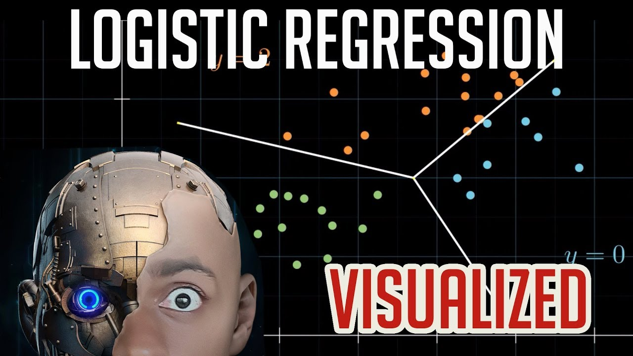 Logistic Regression Visualizer